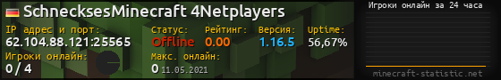 Юзербар 560x90 с графиком игроков онлайн для сервера 62.104.88.121:25565