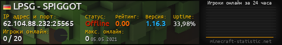 Юзербар 560x90 с графиком игроков онлайн для сервера 62.104.88.232:25565