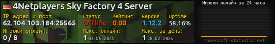 Юзербар 560x90 с графиком игроков онлайн для сервера 62.104.103.184:25565