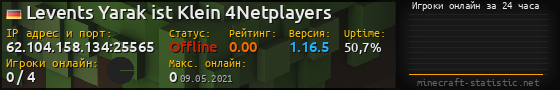 Юзербар 560x90 с графиком игроков онлайн для сервера 62.104.158.134:25565