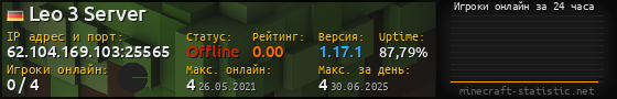 Юзербар 560x90 с графиком игроков онлайн для сервера 62.104.169.103:25565