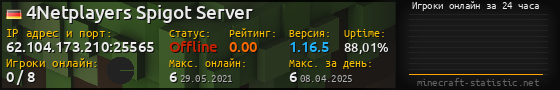 Юзербар 560x90 с графиком игроков онлайн для сервера 62.104.173.210:25565