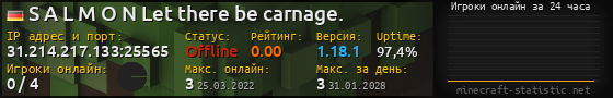 Юзербар 560x90 с графиком игроков онлайн для сервера 31.214.217.133:25565