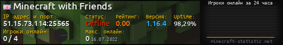Юзербар 560x90 с графиком игроков онлайн для сервера 51.15.73.114:25565