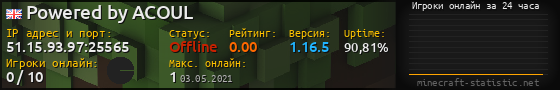 Юзербар 560x90 с графиком игроков онлайн для сервера 51.15.93.97:25565