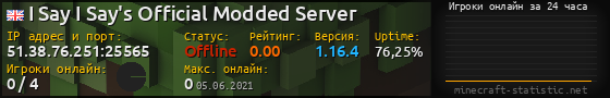 Юзербар 560x90 с графиком игроков онлайн для сервера 51.38.76.251:25565