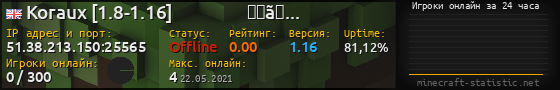 Юзербар 560x90 с графиком игроков онлайн для сервера 51.38.213.150:25565