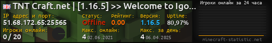 Юзербар 560x90 с графиком игроков онлайн для сервера 51.68.172.65:25565