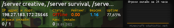 Юзербар 560x90 с графиком игроков онлайн для сервера 198.27.183.172:25565