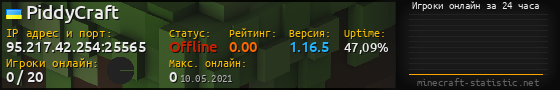Юзербар 560x90 с графиком игроков онлайн для сервера 95.217.42.254:25565