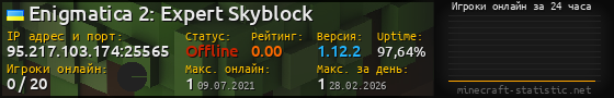 Юзербар 560x90 с графиком игроков онлайн для сервера 95.217.103.174:25565