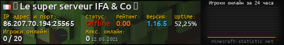 Юзербар 560x90 с графиком игроков онлайн для сервера 86.207.70.194:25565