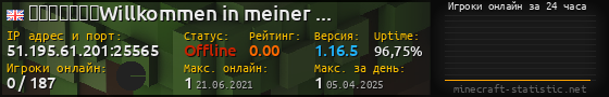 Юзербар 560x90 с графиком игроков онлайн для сервера 51.195.61.201:25565