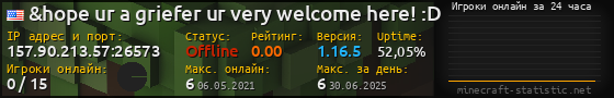 Юзербар 560x90 с графиком игроков онлайн для сервера 157.90.213.57:26573