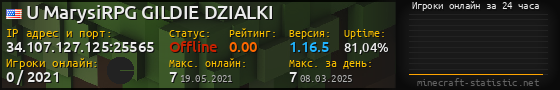 Юзербар 560x90 с графиком игроков онлайн для сервера 34.107.127.125:25565