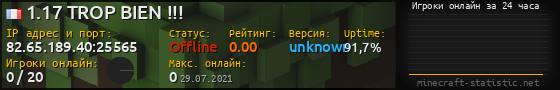 Юзербар 560x90 с графиком игроков онлайн для сервера 82.65.189.40:25565