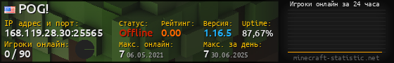 Юзербар 560x90 с графиком игроков онлайн для сервера 168.119.28.30:25565