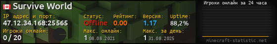 Юзербар 560x90 с графиком игроков онлайн для сервера 47.12.34.168:25565