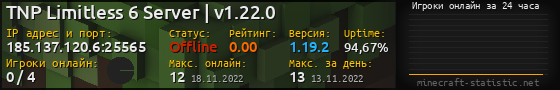 Юзербар 560x90 с графиком игроков онлайн для сервера 185.137.120.6:25565