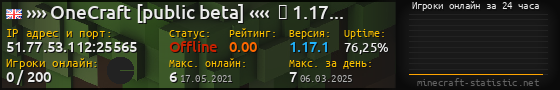 Юзербар 560x90 с графиком игроков онлайн для сервера 51.77.53.112:25565