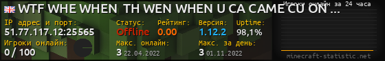 Юзербар 560x90 с графиком игроков онлайн для сервера 51.77.117.12:25565