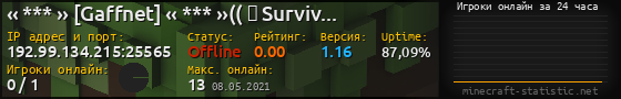 Юзербар 560x90 с графиком игроков онлайн для сервера 192.99.134.215:25565