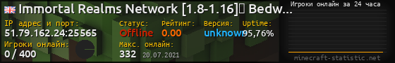 Юзербар 560x90 с графиком игроков онлайн для сервера 51.79.162.24:25565