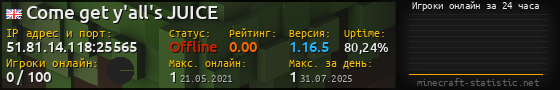 Юзербар 560x90 с графиком игроков онлайн для сервера 51.81.14.118:25565