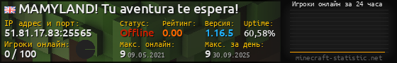 Юзербар 560x90 с графиком игроков онлайн для сервера 51.81.17.83:25565