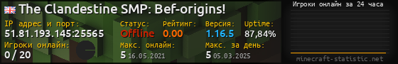 Юзербар 560x90 с графиком игроков онлайн для сервера 51.81.193.145:25565