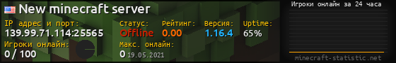 Юзербар 560x90 с графиком игроков онлайн для сервера 139.99.71.114:25565