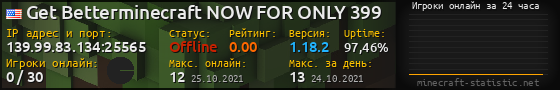 Юзербар 560x90 с графиком игроков онлайн для сервера 139.99.83.134:25565