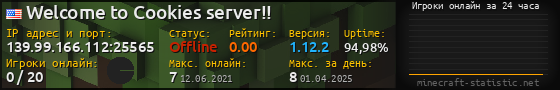 Юзербар 560x90 с графиком игроков онлайн для сервера 139.99.166.112:25565