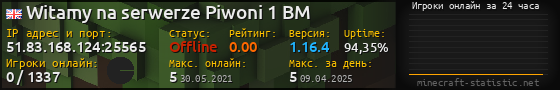 Юзербар 560x90 с графиком игроков онлайн для сервера 51.83.168.124:25565