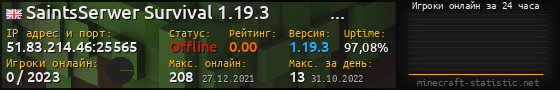Юзербар 560x90 с графиком игроков онлайн для сервера 51.83.214.46:25565