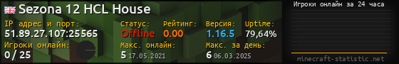 Юзербар 560x90 с графиком игроков онлайн для сервера 51.89.27.107:25565