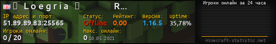 Юзербар 560x90 с графиком игроков онлайн для сервера 51.89.89.83:25565