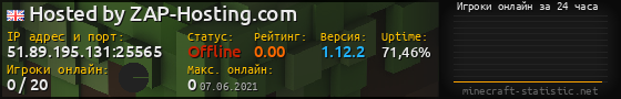 Юзербар 560x90 с графиком игроков онлайн для сервера 51.89.195.131:25565