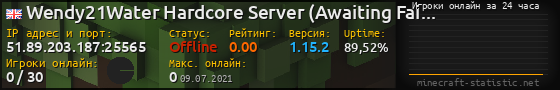Юзербар 560x90 с графиком игроков онлайн для сервера 51.89.203.187:25565