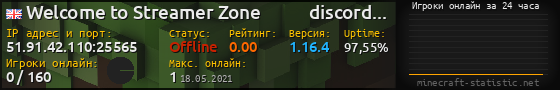 Юзербар 560x90 с графиком игроков онлайн для сервера 51.91.42.110:25565