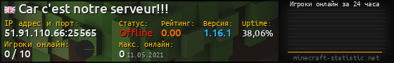 Юзербар 560x90 с графиком игроков онлайн для сервера 51.91.110.66:25565