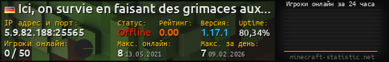 Юзербар 560x90 с графиком игроков онлайн для сервера 5.9.82.188:25565