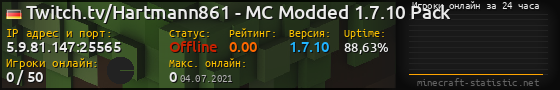 Юзербар 560x90 с графиком игроков онлайн для сервера 5.9.81.147:25565