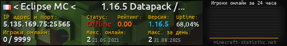 Юзербар 560x90 с графиком игроков онлайн для сервера 5.135.169.75:25565