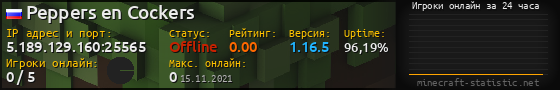 Юзербар 560x90 с графиком игроков онлайн для сервера 5.189.129.160:25565