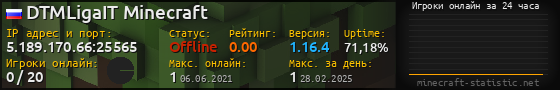 Юзербар 560x90 с графиком игроков онлайн для сервера 5.189.170.66:25565