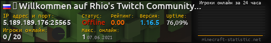 Юзербар 560x90 с графиком игроков онлайн для сервера 5.189.189.176:25565