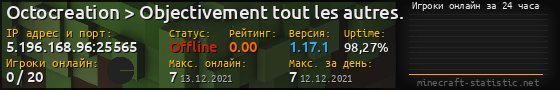Юзербар 560x90 с графиком игроков онлайн для сервера 5.196.168.96:25565