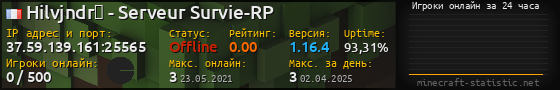 Юзербар 560x90 с графиком игроков онлайн для сервера 37.59.139.161:25565
