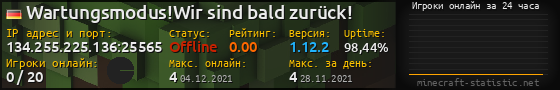 Юзербар 560x90 с графиком игроков онлайн для сервера 134.255.225.136:25565
